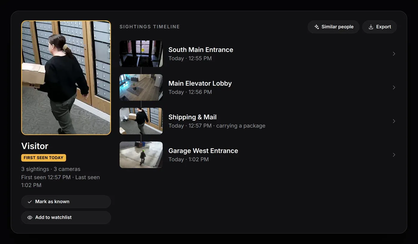 A visitor’s sightings timeline across four cameras