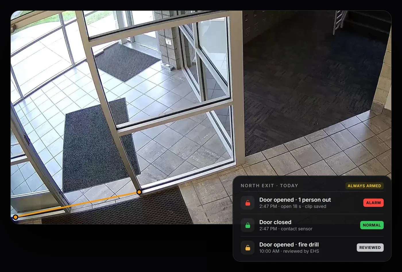 Emergency exit with a crossing line and the door event log