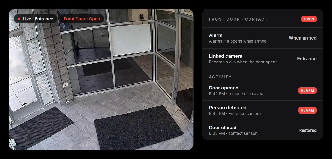 A door sensor’s page with its linked camera live and a timeline of door and camera events